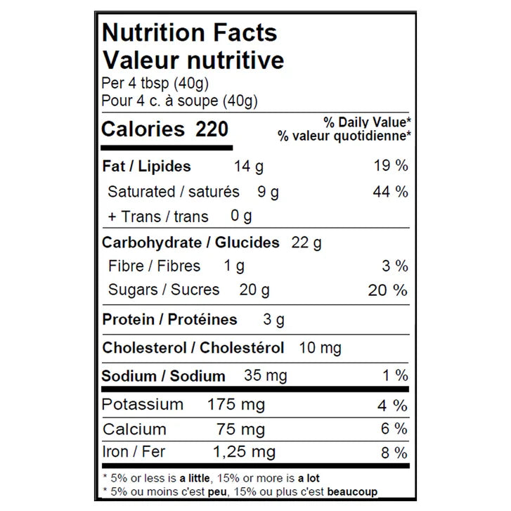 Callebaut Milk Callets 33.6% Chocolate, 2.5 kg