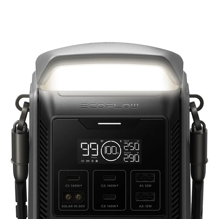 Ecoflow Trail Plus 300 DC