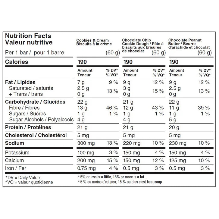 Quest Protein Bars Variety Pack, 14 × 60 g