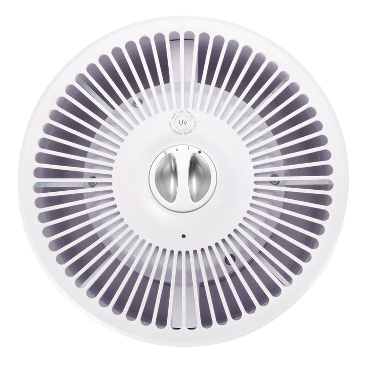 GermGuardian Tabletop Air Purifier with HEPA Filter