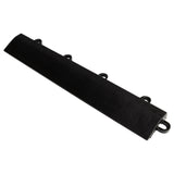 MotoFloor Edge Kit - Black