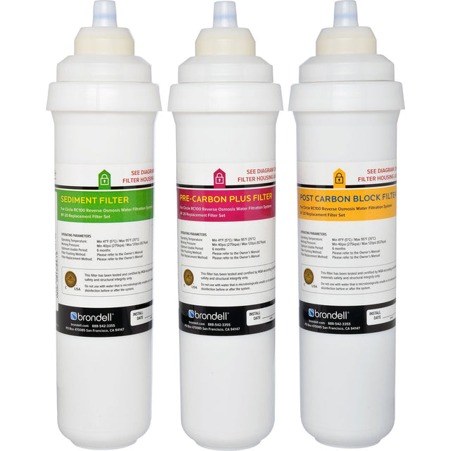 Brondell - RF-20 Filter 3-pack K4